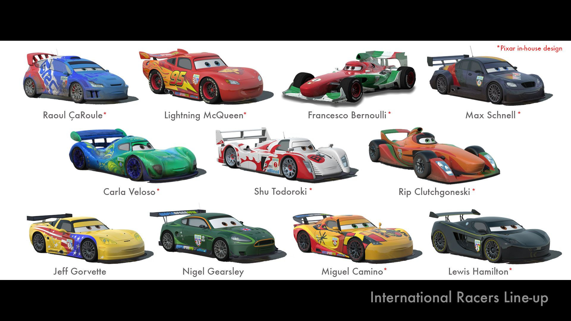 Wallpaper #AJy_4ZIBZHQxiYarMr3S106 Cars 2 the Movie Characters Names