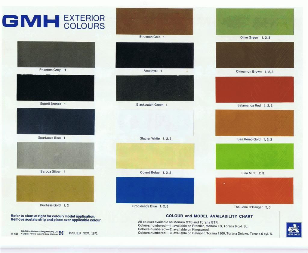Wallpaper #MWjzI5MBSpphPi3-uTfl126 Posted Image Paint Charts Painted Paneling Painting