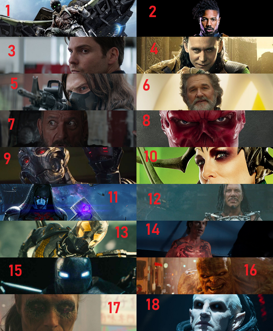Wallpaper #G2ecA5MBSpphPi3-b7T4391 18 Pre Thanos MCU Villains Not in Order of Appearance Tho if This Was