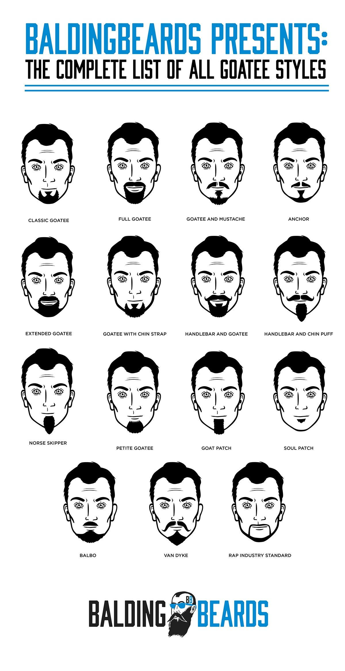 Wallpaper #nWdrAZMBSpphPi3-YapM74 15 Best Goatee Styles for Men You Should Try at Least Once 2021