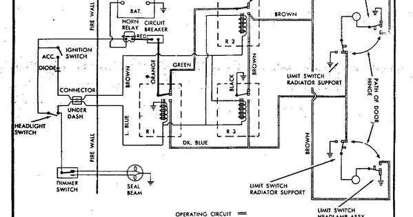 Wallpaper #Lbi625IBJvJKYCmEKvib378 Wiring Diagram for a 69 Firebird