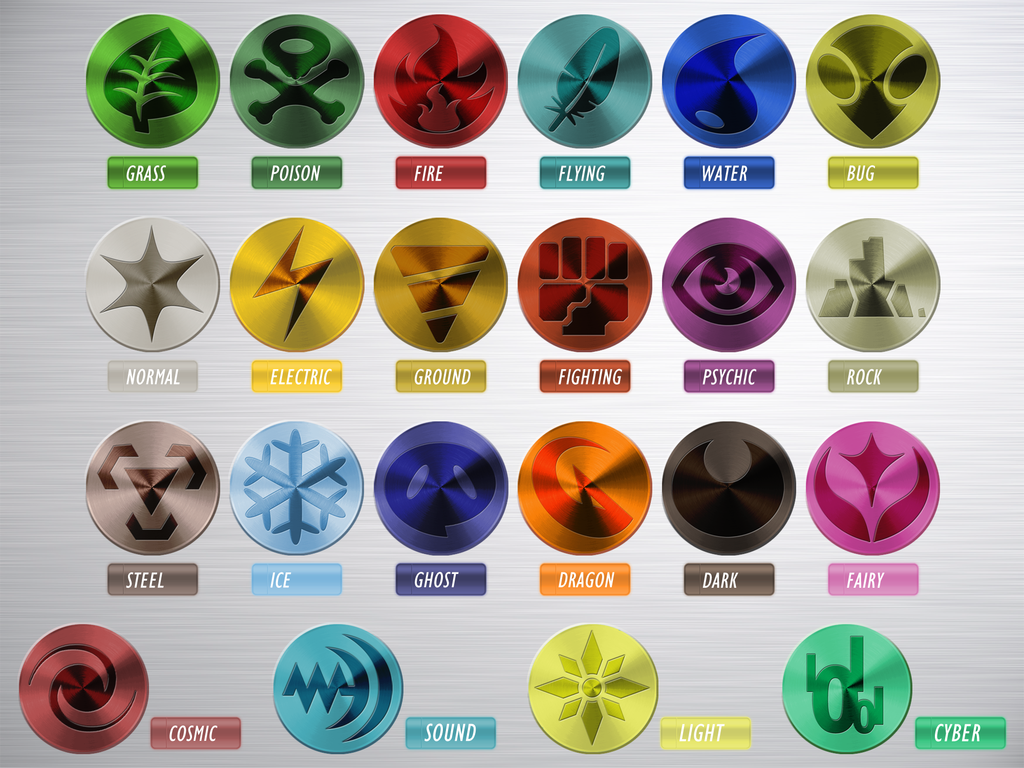 Wallpaper #uGdr8ZIBSpphPi3-MmsY173 Elements Pokemon Elements Pokemon Element Symbols