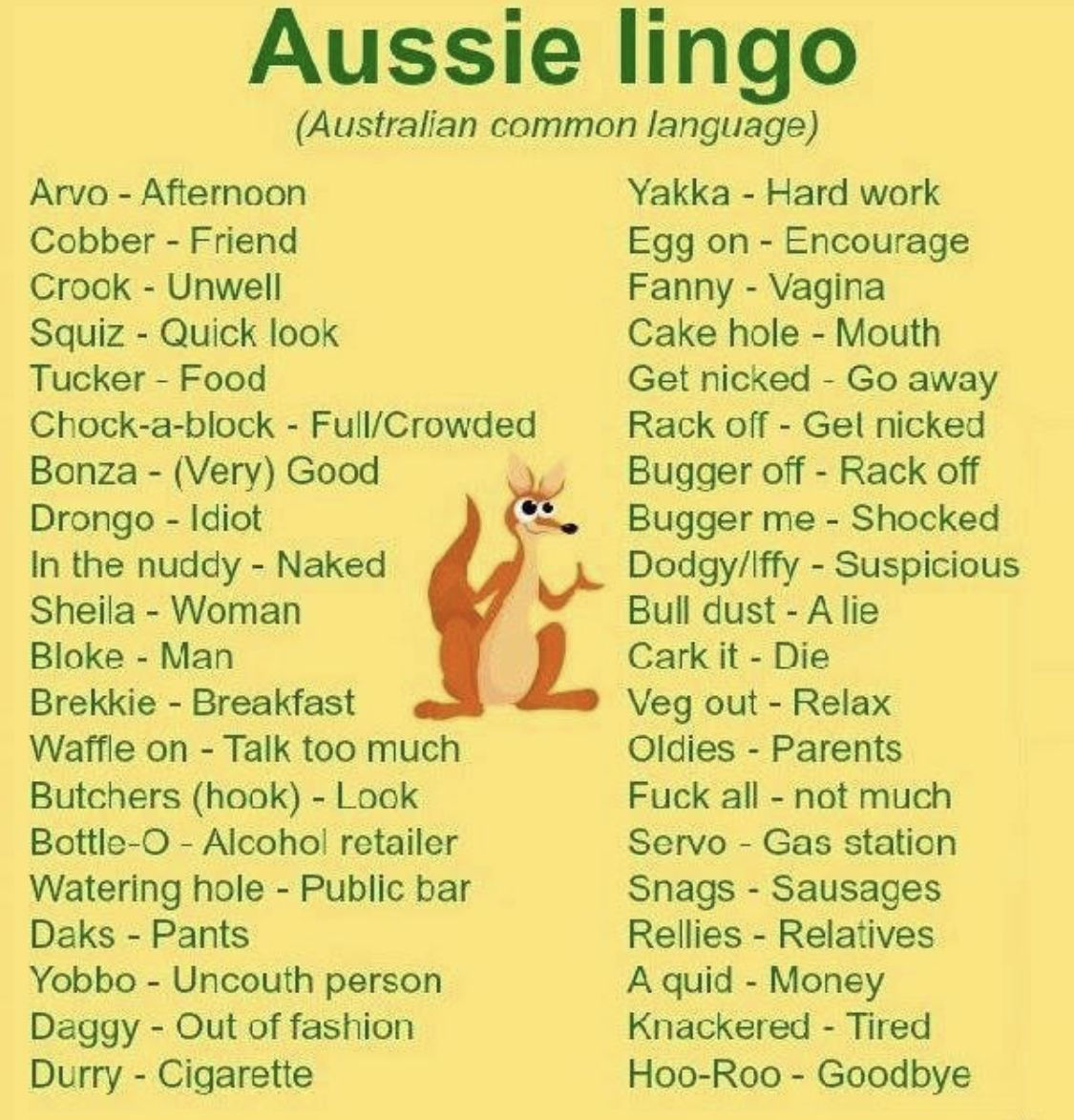 Wallpaper #xViDNJMBzN9vxX34bTyW47 Pin by Melanie Koon on Aussie Stuff Australia Funny Australia Slang