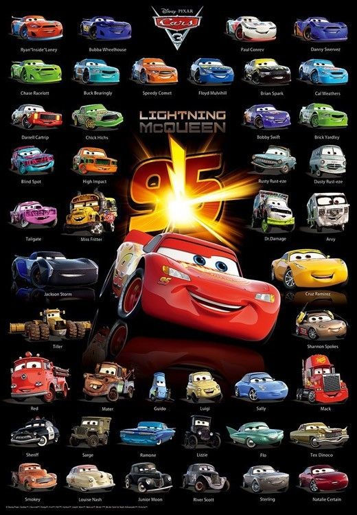 Wallpaper #AJy_4ZIBZHQxiYarMr3S88 Cars the Movie All Characters