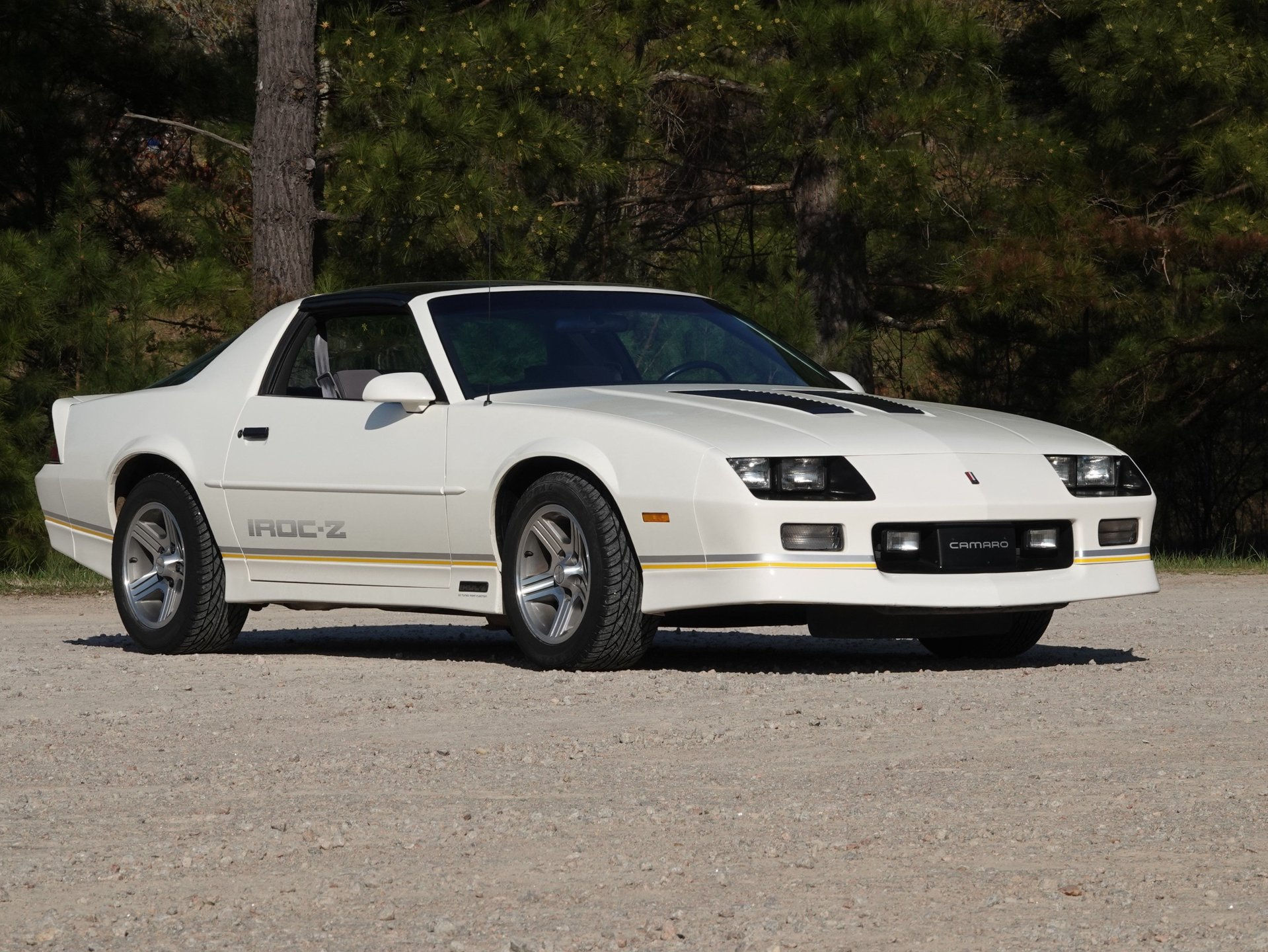 Wallpaper #jTUHk5cBk_lpvpaliJVd17 1988 Chevrolet Camaro Iroc Z Raleigh Classic Car Auctions