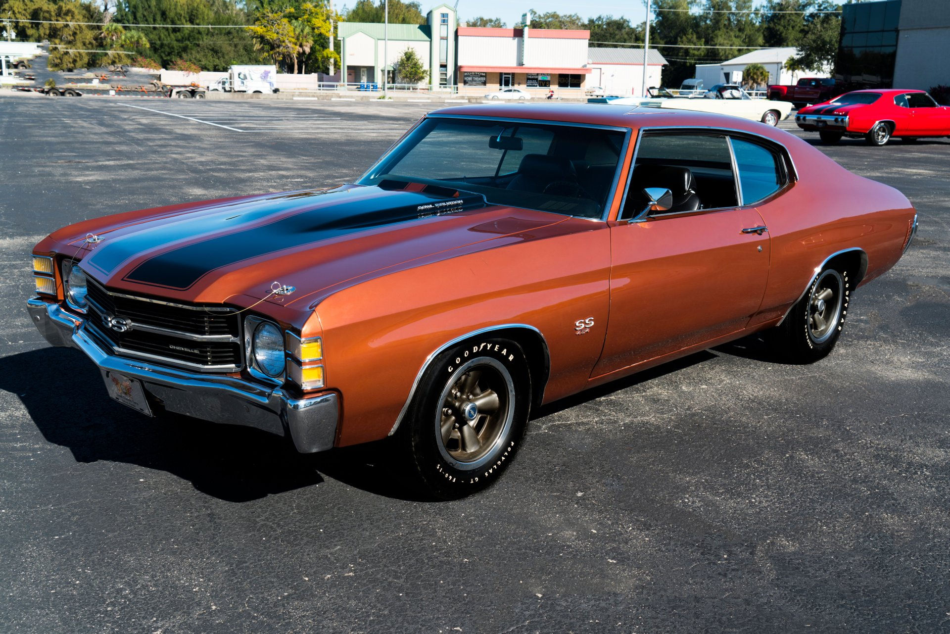 Wallpaper 5f285 1971 Chevrolet Chevelle Ideal Classic Cars Llc HD Wallpaper 5f285