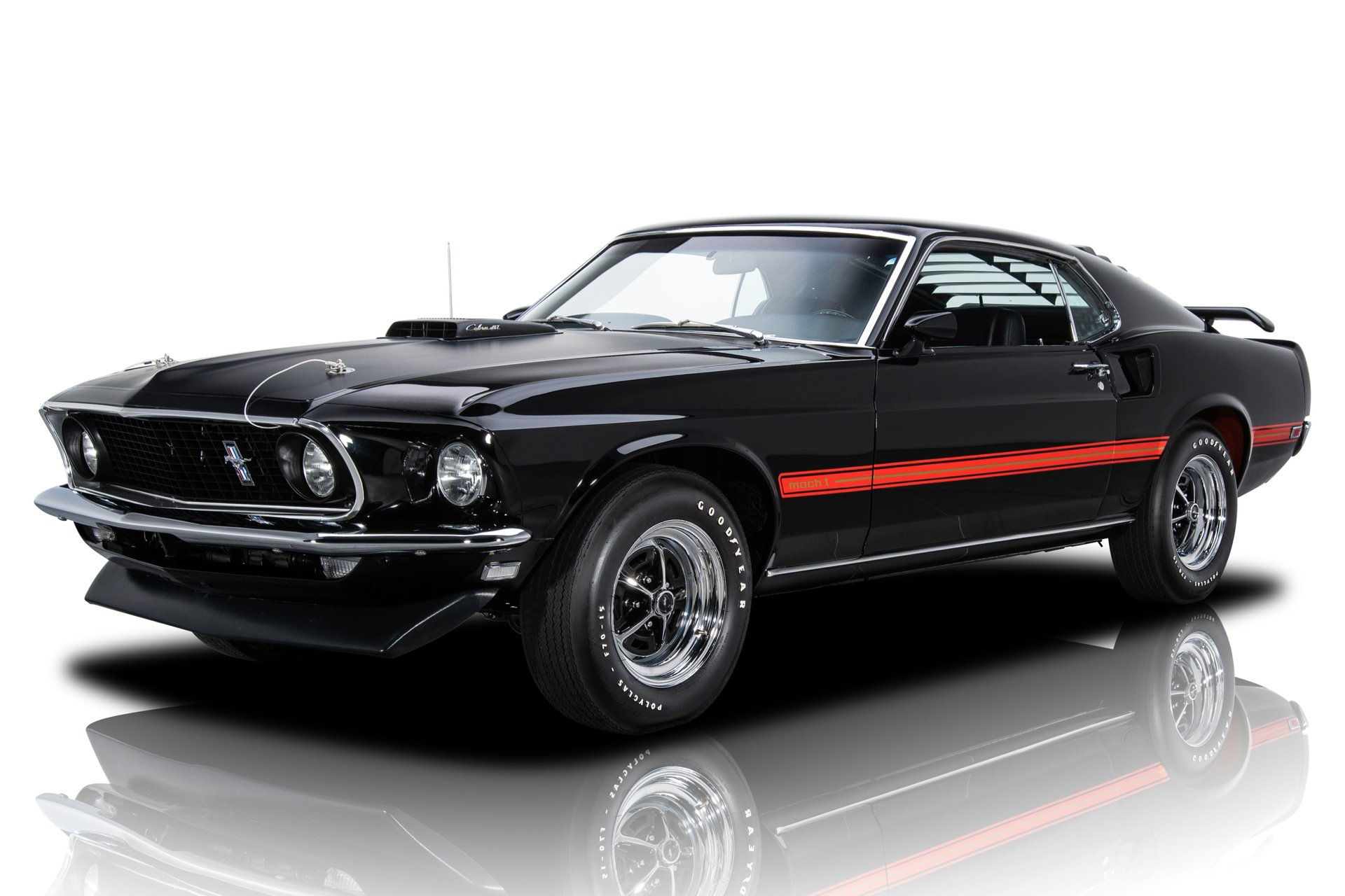 Wallpaper #mmdh6ZIBSpphPi3-V0HI236 Ford Mustang 1969 Black
