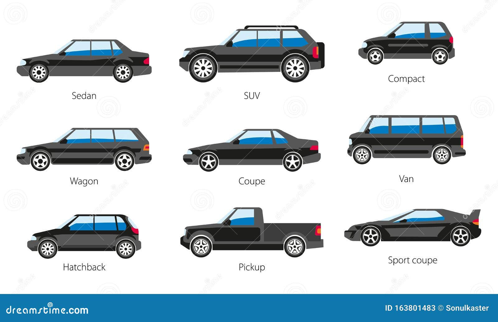Wallpaper #7aV4N5MBVBiSkHCak4tK142 Types De Carrosserie De Vehicule Forme De Carcasse De Voiture Et Noms