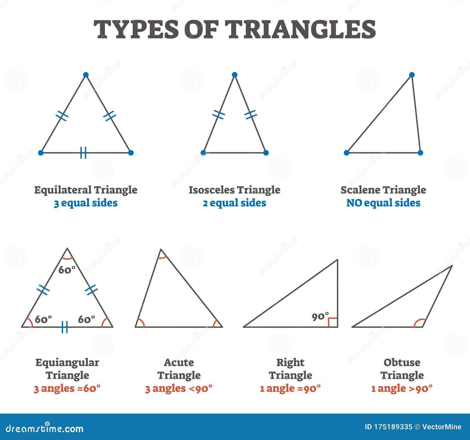 Wallpaper #Dbiz25IBJvJKYCmE9fje188 Painting Acrylic Triangles Art Collectibles Etnacompe