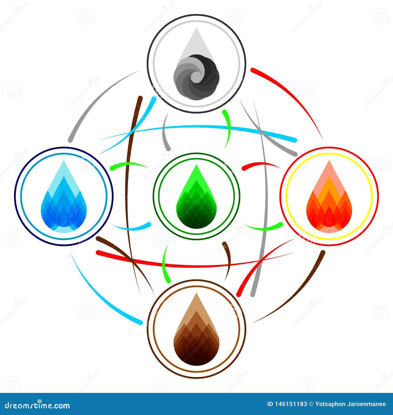 Wallpaper #MWff55IBSpphPi3-fDqn58 Nature Elemental Symbol Set Vector Cartoondealercom 163878684