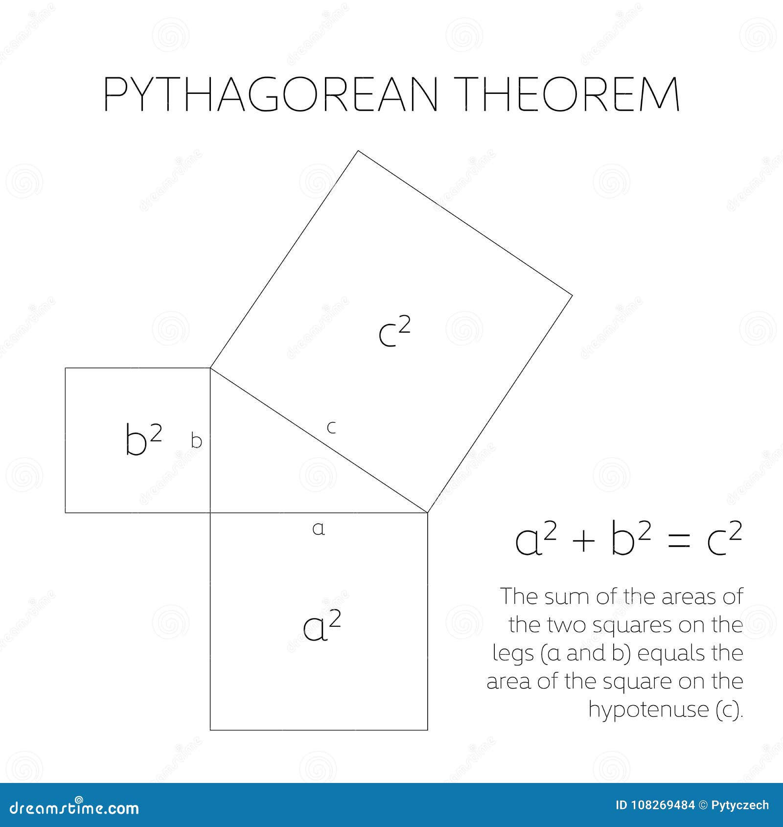 Wallpaper #NWfA5ZIBSpphPi3-3TGk20 Pythagorean Theorem in Geometry Relation Among Three Sides of a Right
