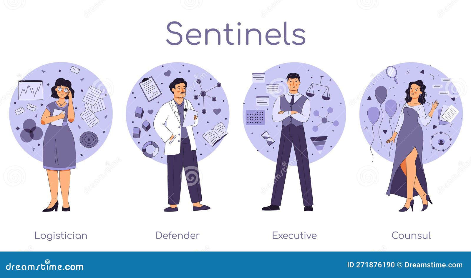 Wallpaper #fmfJCpMBSpphPi3-_tYN274 Set of Sentinels Mbti Person Types Socionics Mbti Personality Test