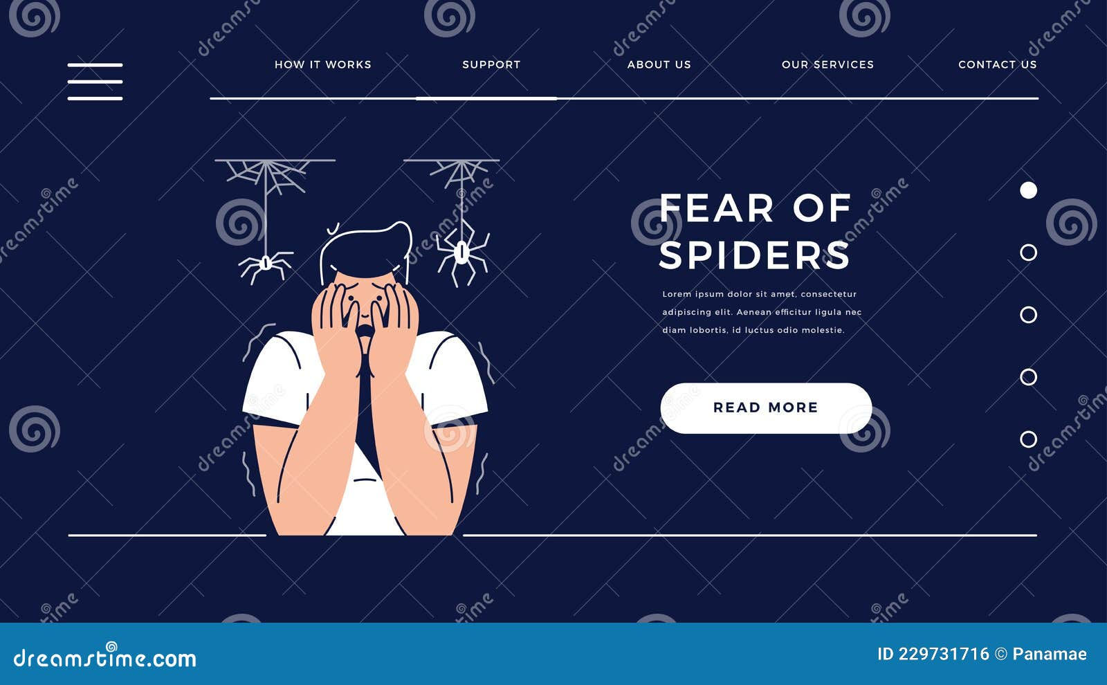 Wallpaper #KBmFDo8BtGB6xQ78G1oC46 Fear of Spiders Arachnophobia Web Template Scared Frightened Man