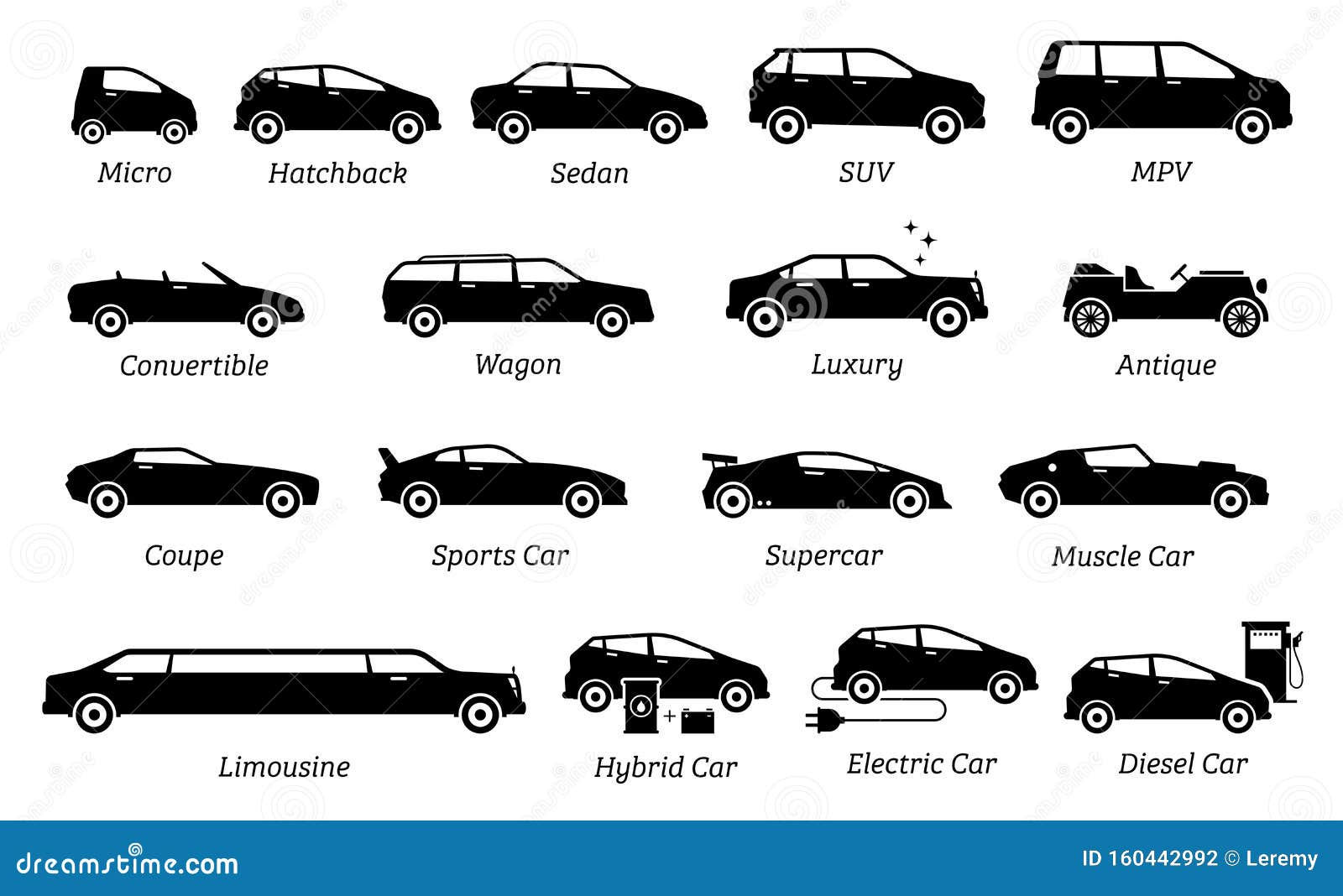 Wallpaper #7aV4N5MBVBiSkHCak4tK271 List of Different Types of Car Icons Stock Vector Illustration of