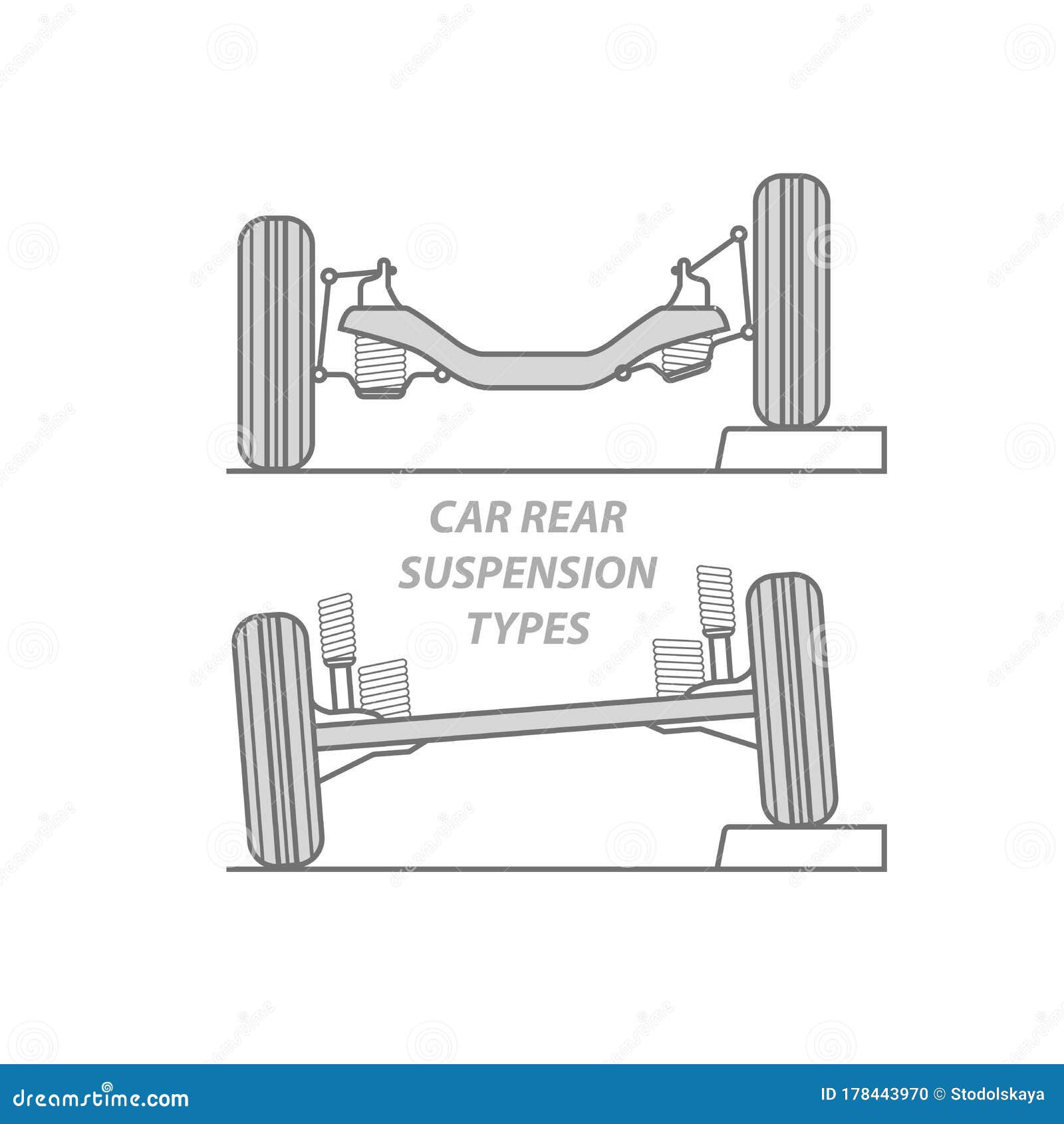 Wallpaper #-mfD-pIBSpphPi3-8JEf149 Difference Between Car Rear Suspension Types Solid Axle Beam and Rear
