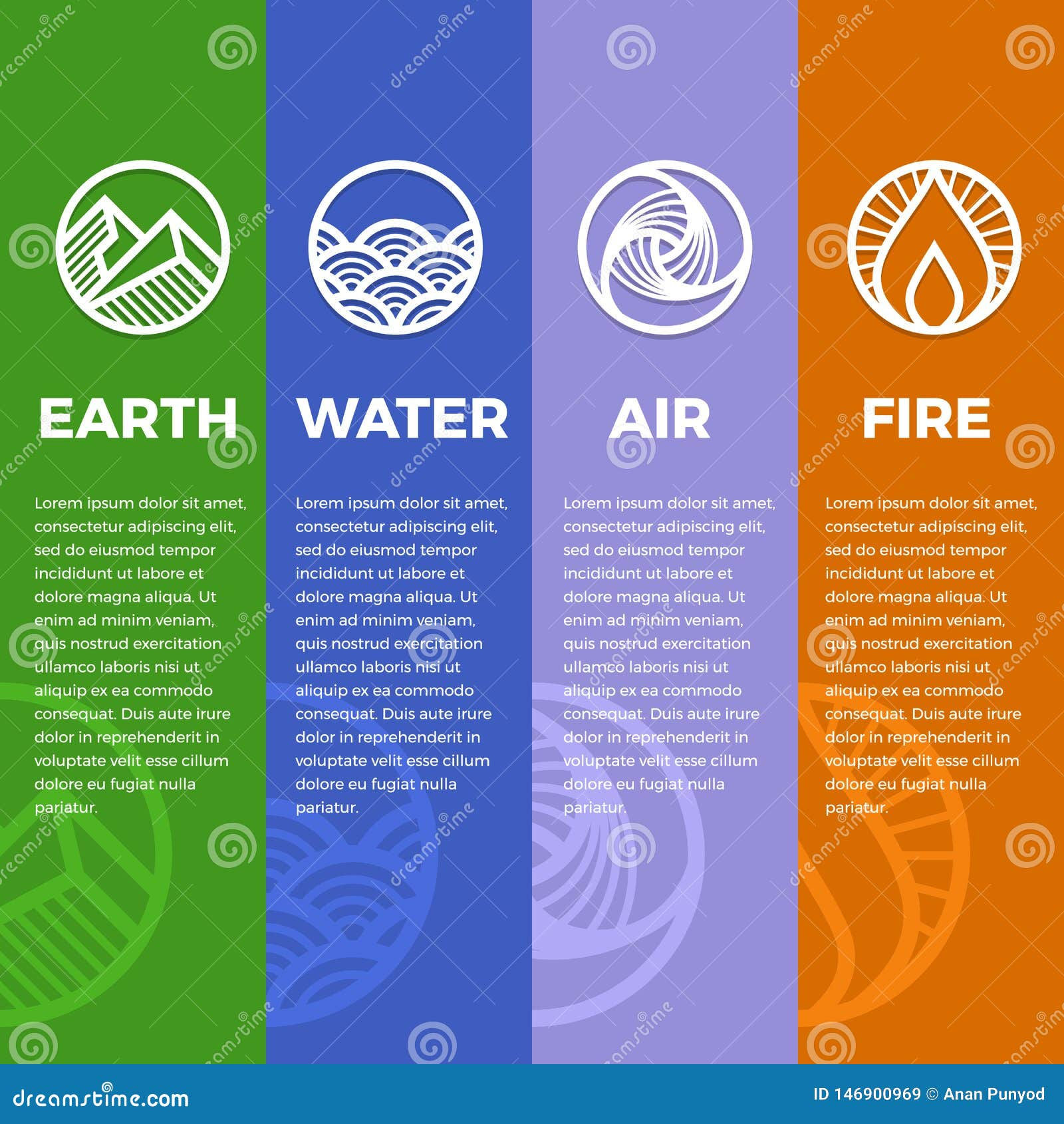 Wallpaper #MWff55IBSpphPi3-fDqn87 The 4 Elements of Nature Lindaprestige