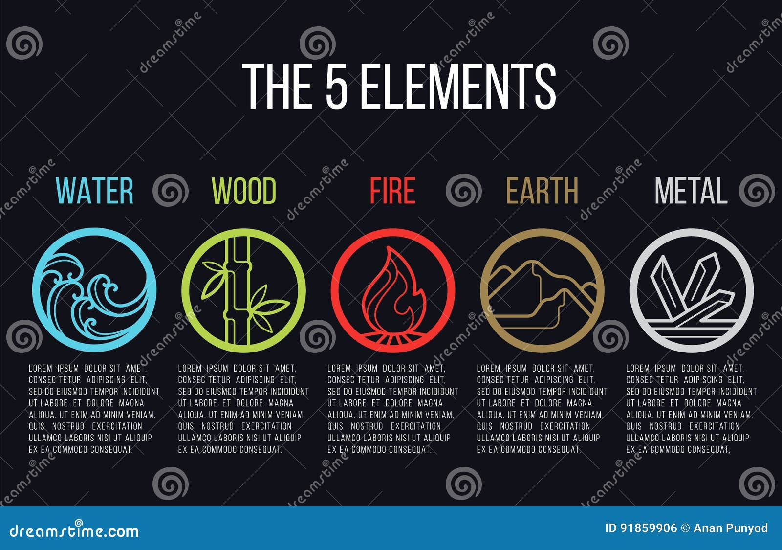 Wallpaper #MWff55IBSpphPi3-fDqn12 5 Elements of Nature Symbols