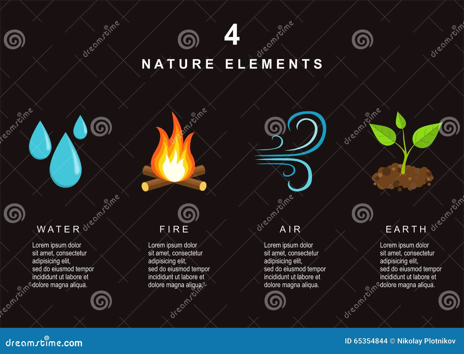 Wallpaper #MWff55IBSpphPi3-fDqn47 Elementos Naturais Agua Fogo Ar E Terra Ilustracao Do Vetor