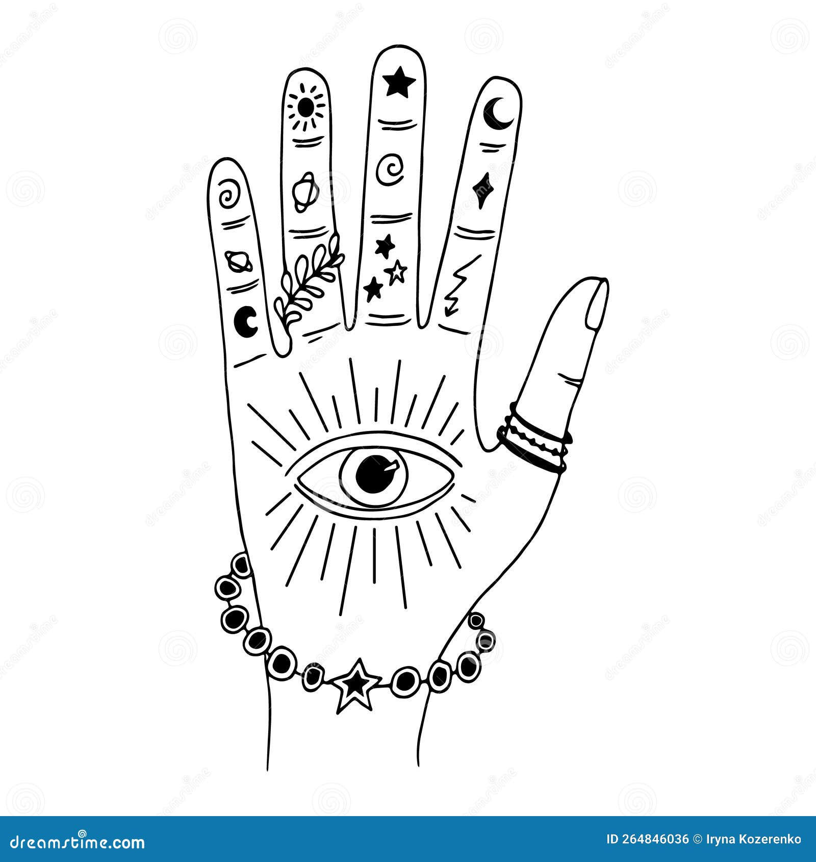 Wallpaper #H3d9JpMB-pgBXx60lqI555 Witches Hand with Bracelet Black Outline Line Art Hand Drawing Modern
