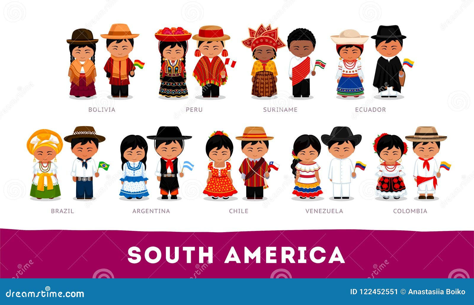 Wallpaper #qVh4NJMBzN9vxX34Yjxv522 Cartoon Brazilians Couple Wearing Traditional Costumes Vector