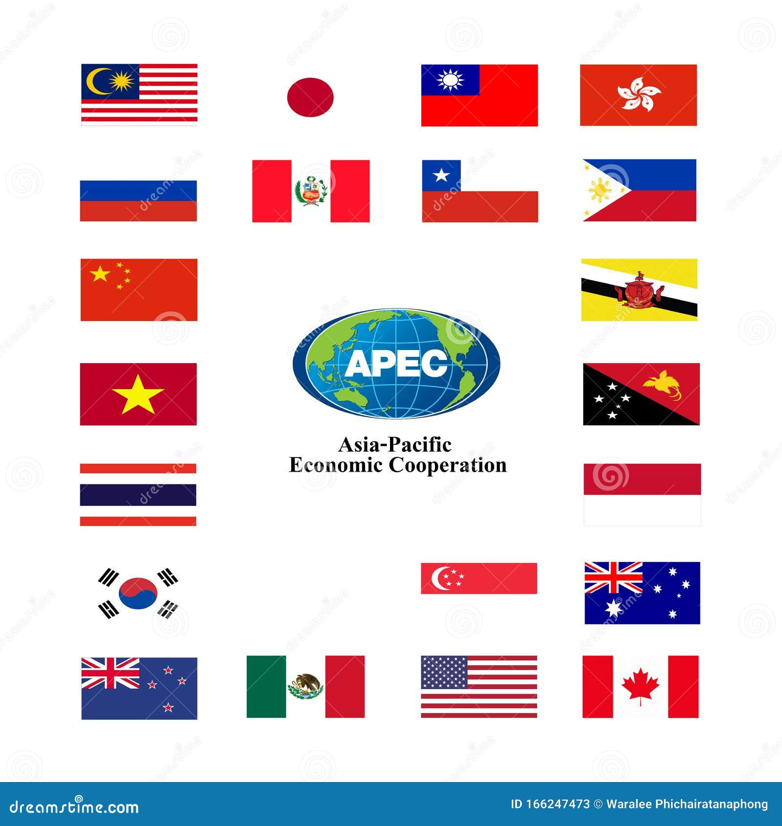 Wallpaper #_xl3A48BtGB6xQ78RksC55 Apec Member Countries Editorial Stock Photo Illustration of Trade
