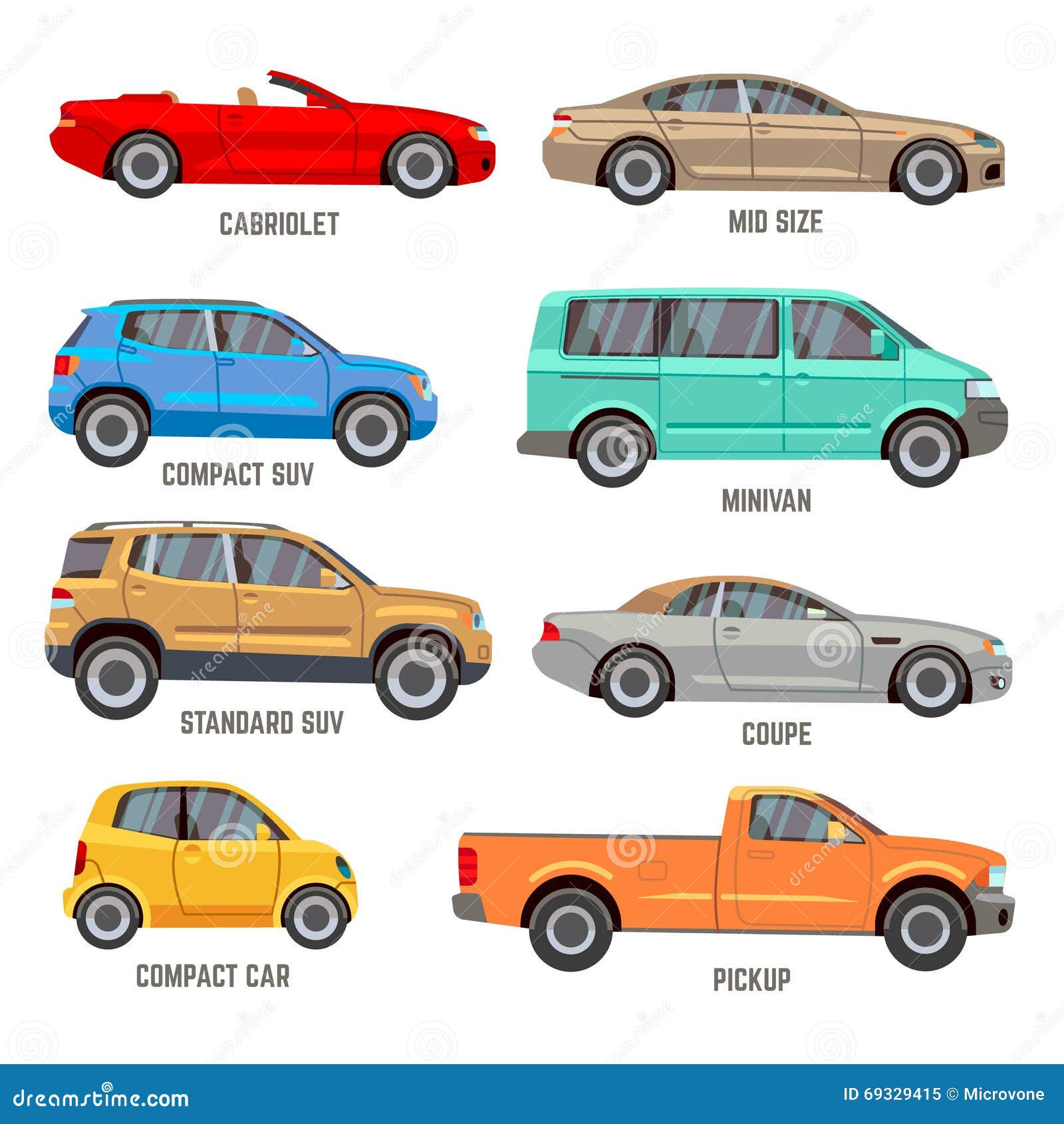 Wallpaper #fGf4CZMBSpphPi3-s9Lh148 Car Types Flat Icons Stock Vector Illustration of Graphic 69329415