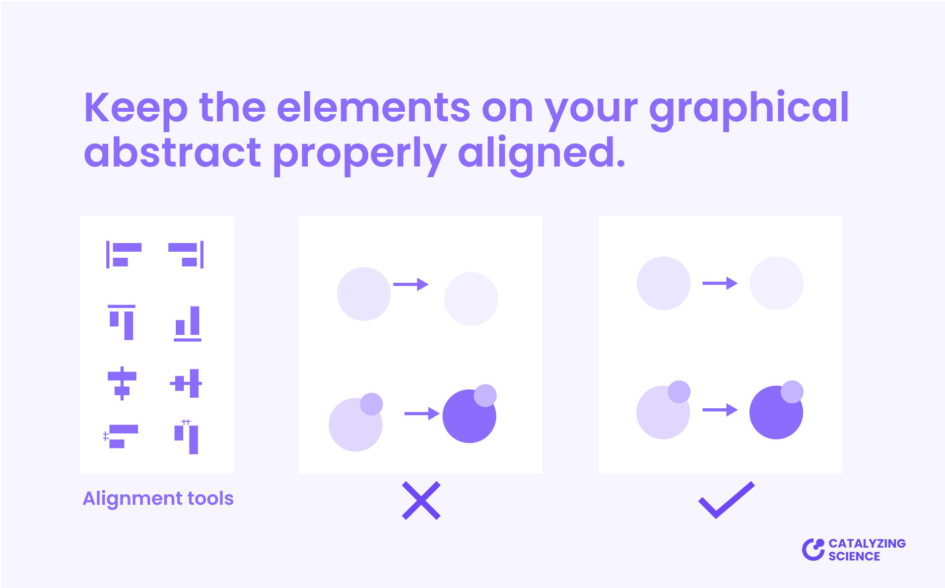 Wallpaper #NOpBV5MBlwTYPL18cxH177 How to Create Effective Graphical Abstracts and Scientific