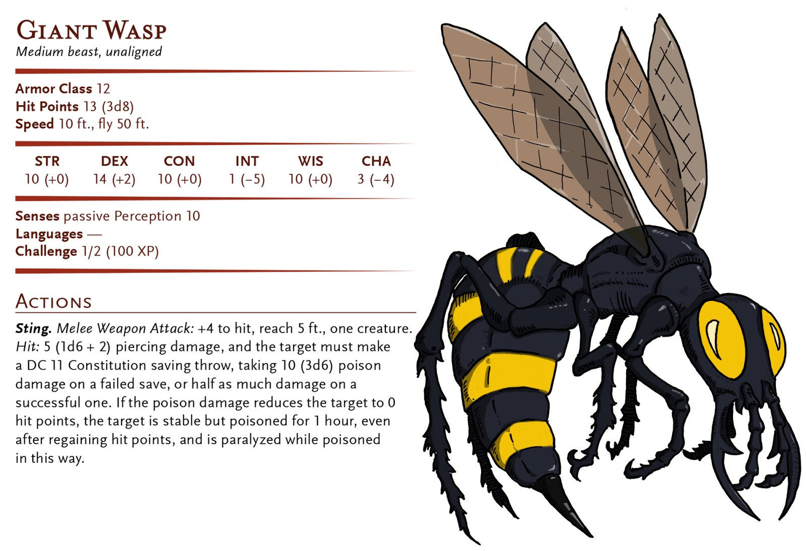 Wallpaper #S2cLE5MBSpphPi3-pP5k230 Dd Basic Monsters Giant Wasp