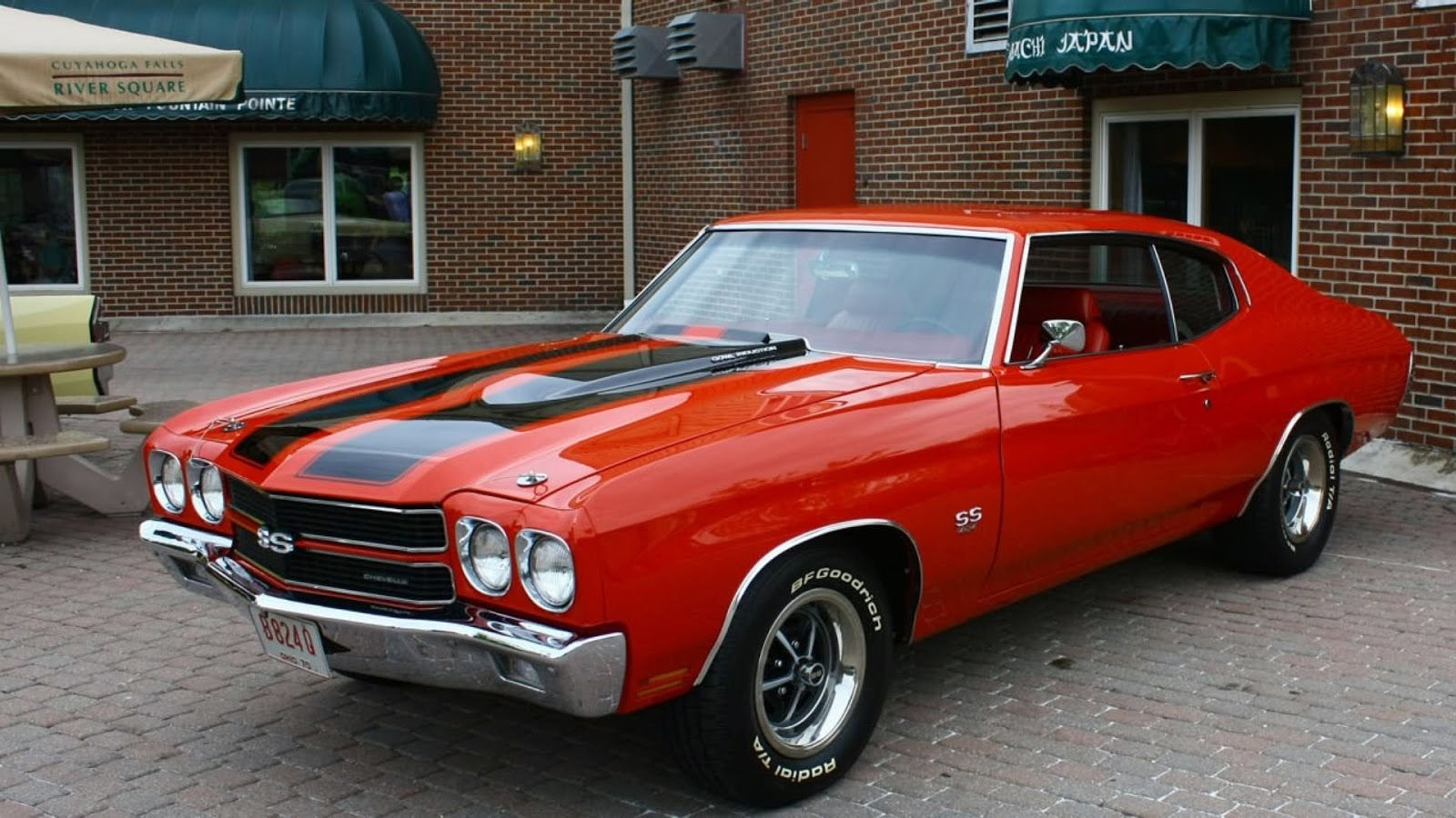 Wallpaper #A0UrkY4B7YBJg1BVGp4F23 Best of Auto Car the Best Old Muscle Cars in the World