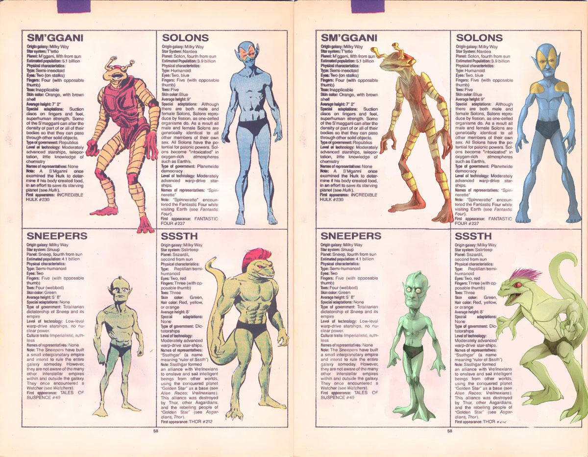 Wallpaper #sGeL-ZIBSpphPi3-_o1N80 The Official Handbook to the Marvel Universe Redux Edition Alien