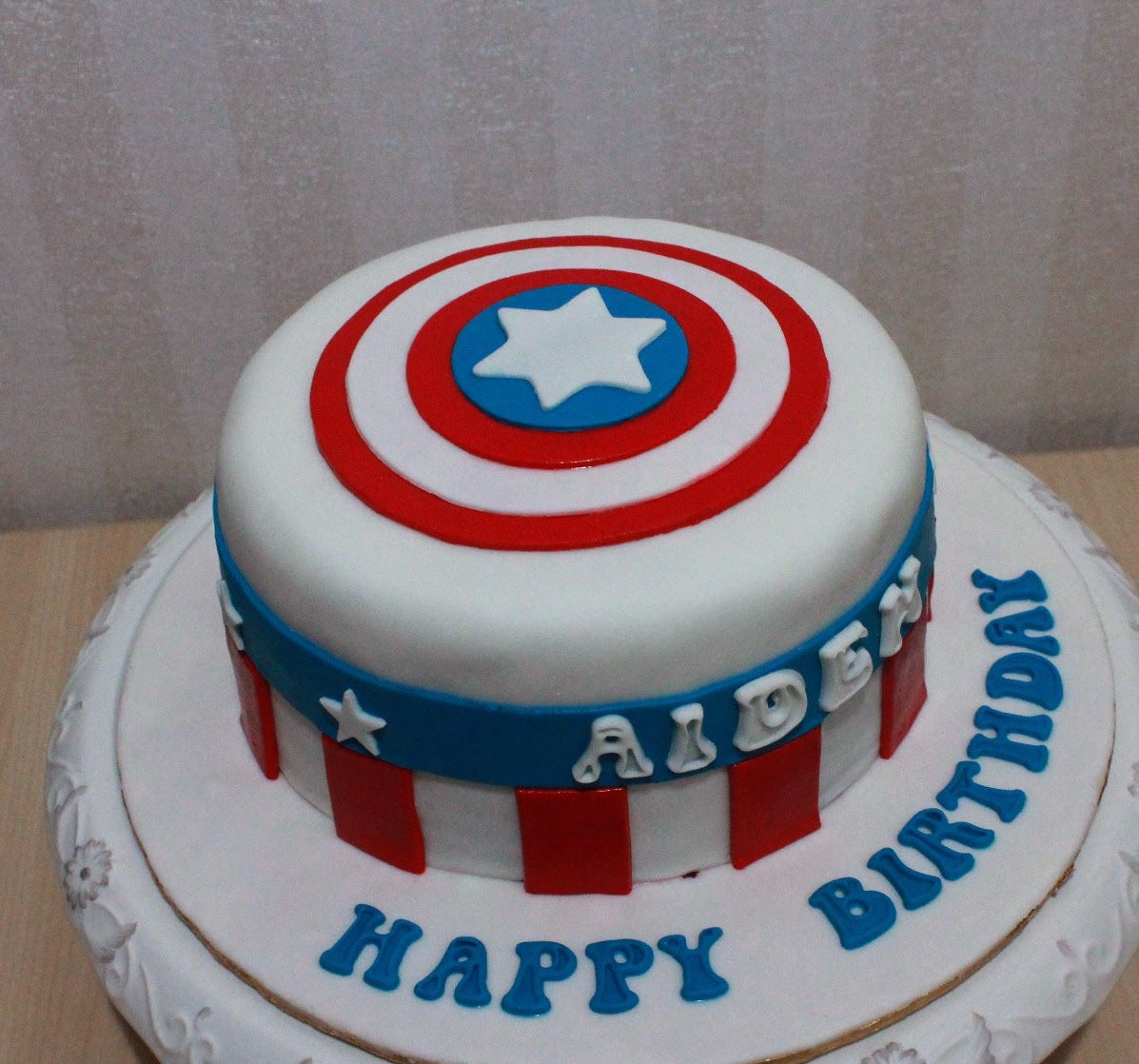 Wallpaper #wHQxwo4B_8f4nGFaiW6B46 Captainamericajpg 11971118 Desserts Cake Birthday Cake