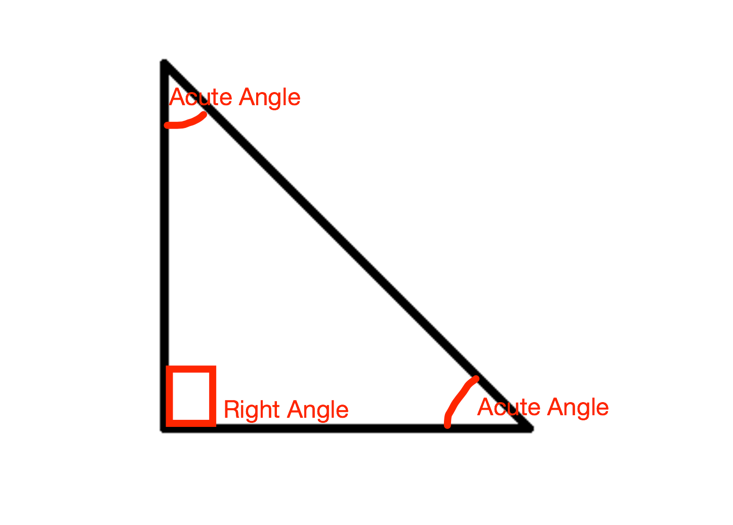 Wallpaper #ime4ApMBSpphPi3-D7BO42 What is the Relationship Between the Two Acute Angles in a Right Triangle