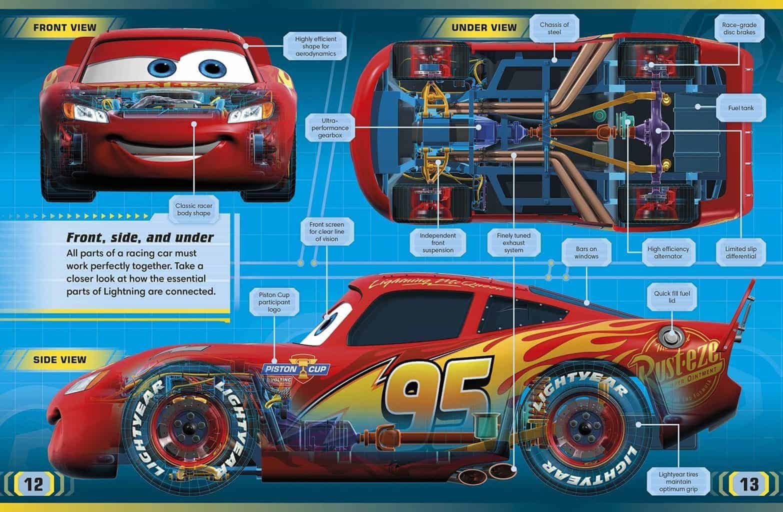 Wallpaper #2BnMM48BtGB6xQ78wJuN49 Disney Pixar Cars 3 the Essential Guide from Dk Books
