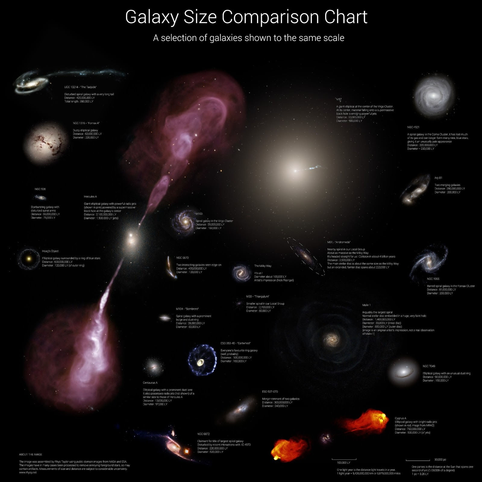 Wallpaper #QWcaCJMBSpphPi3-GMkr421 Arecibo Archives Page 2 of 2 Universe Today