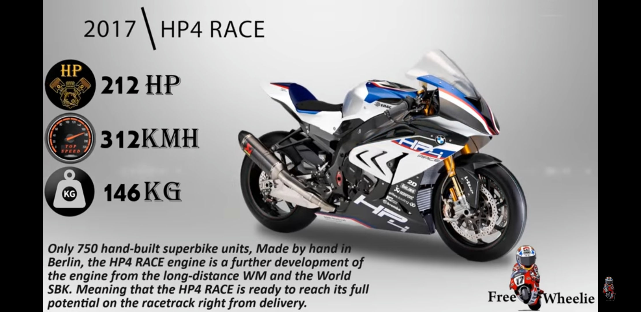 Wallpaper #bGcv-5IBSpphPi3-QpP6131 A Brief Insight on the Evolution of the BMW S1000rr Drivemag Riders