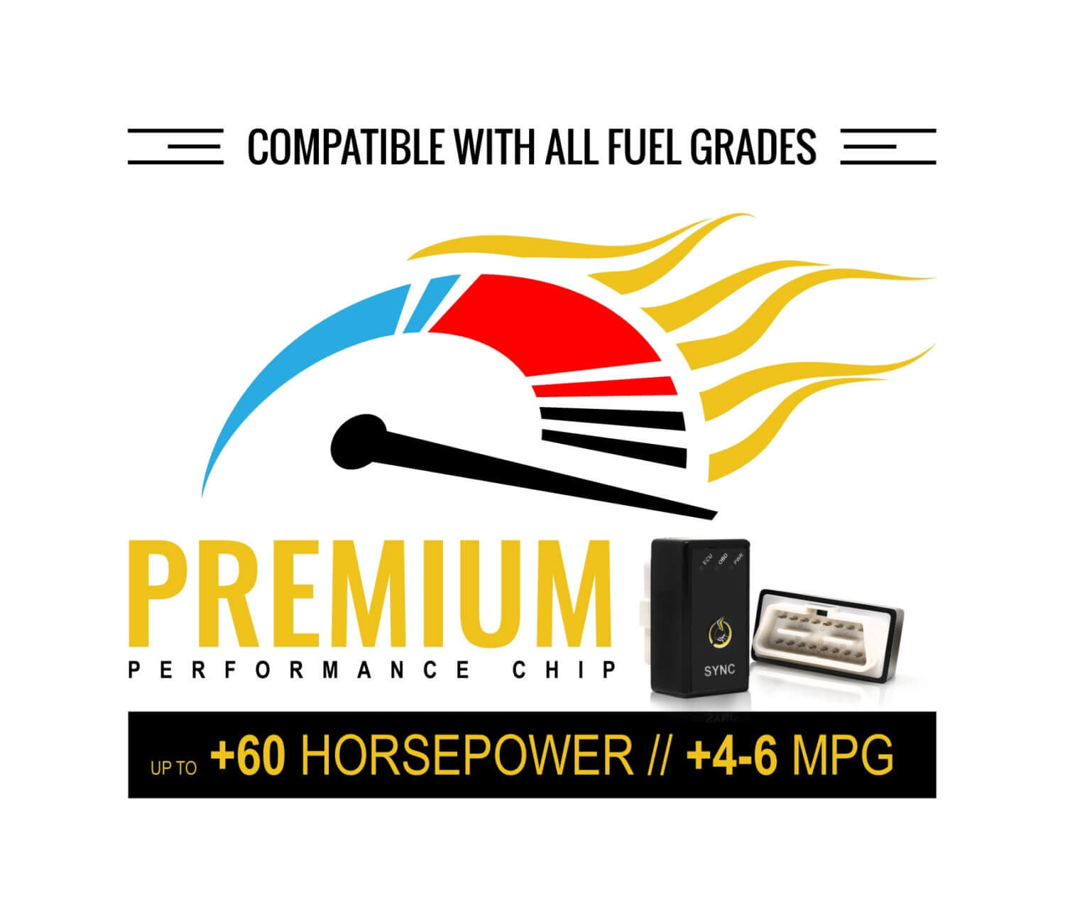Wallpaper #XmdO75IBSpphPi3-E2Ft402 Honda Performance Chips Performance Chip Car Tuner Chip Your Car