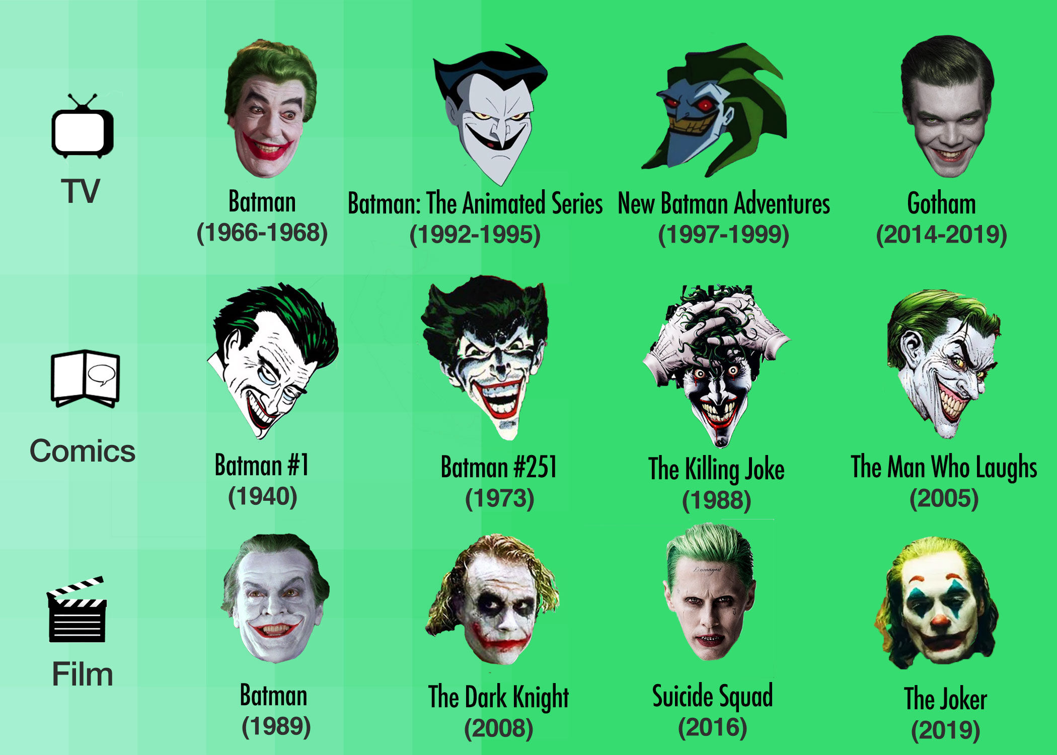 Wallpaper #xRkQOY8BtGB6xQ78Eqm-29 Top 136 Joker Movie Animated Lifewithvernonhowardcom