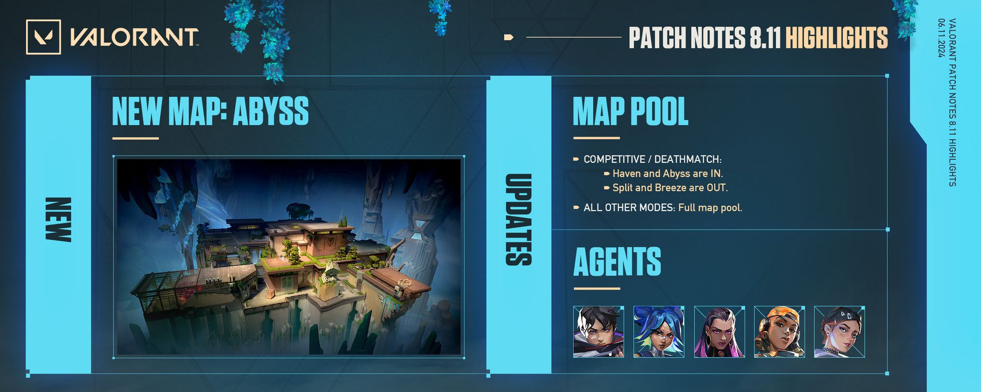 Wallpaper #SGgPIZMBSpphPi3-HS-5117 Valorant Patch Notes 811 Agents Updates Abyss Map Rotation and More