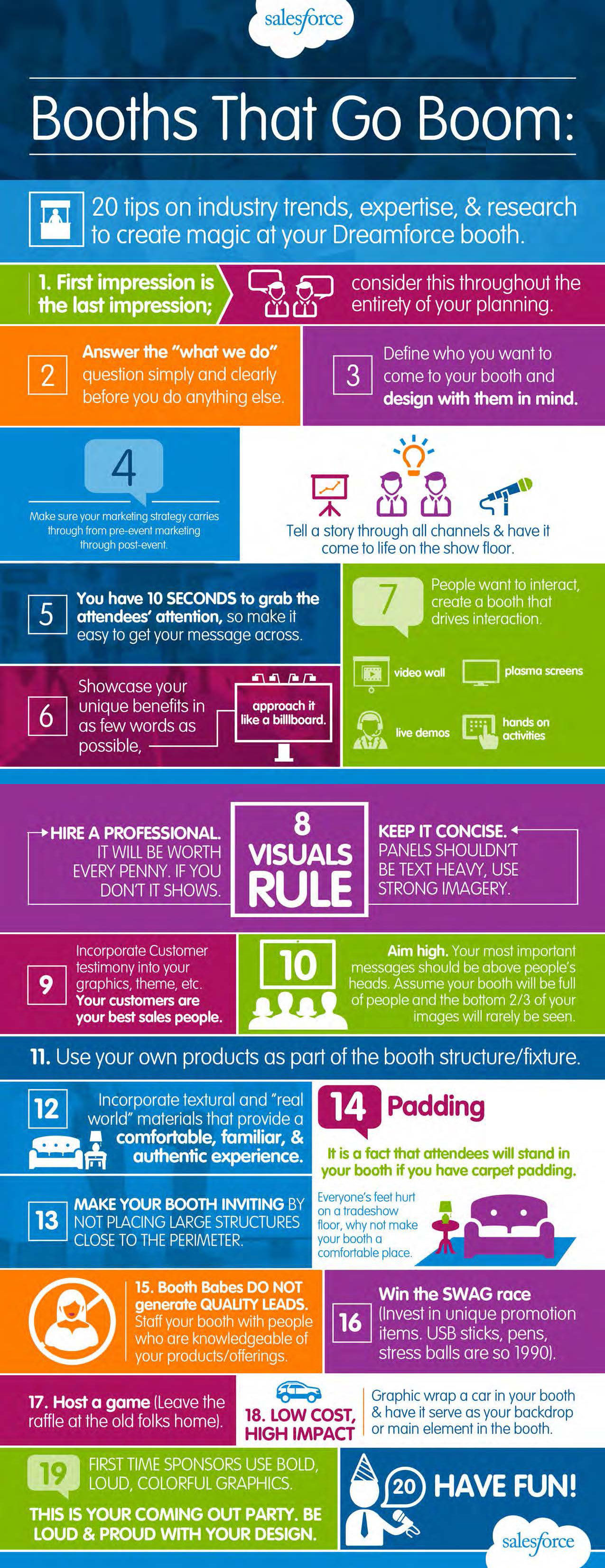 Wallpaper #bWc8DJMBSpphPi3-wt23441 Booths That Go Boom Infographic Salesforce Developers Blog