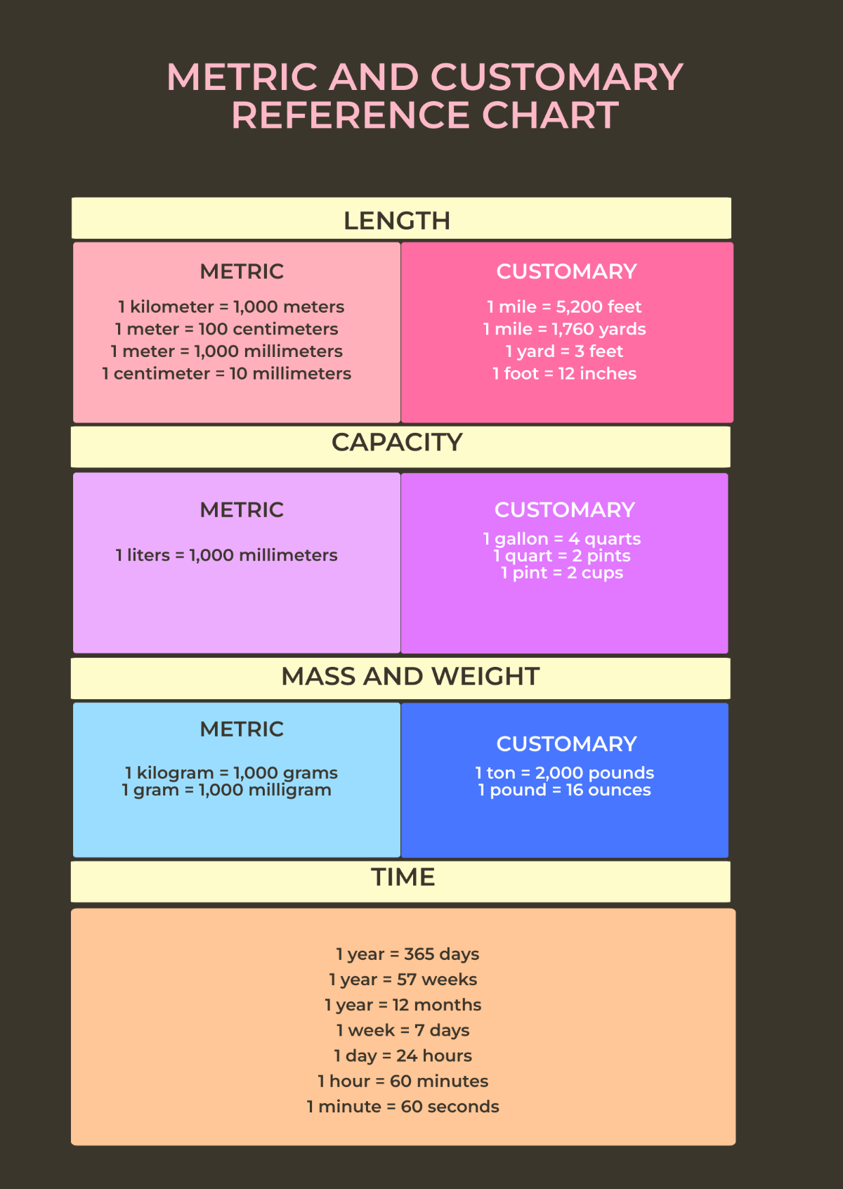 Wallpaper #9mc7_pIBSpphPi3-XJ6t182 Free Reference Chart Templates Examples Edit Online Download