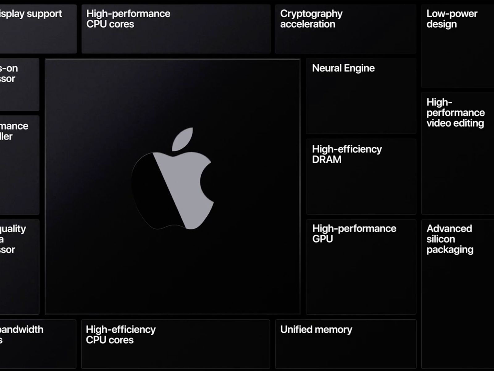Wallpaper #CT-EPJMBLiIJ4c9OXZJ2208 Apple Silicon or Intel 9 Reasons to Buy a Mac or Not Incentz