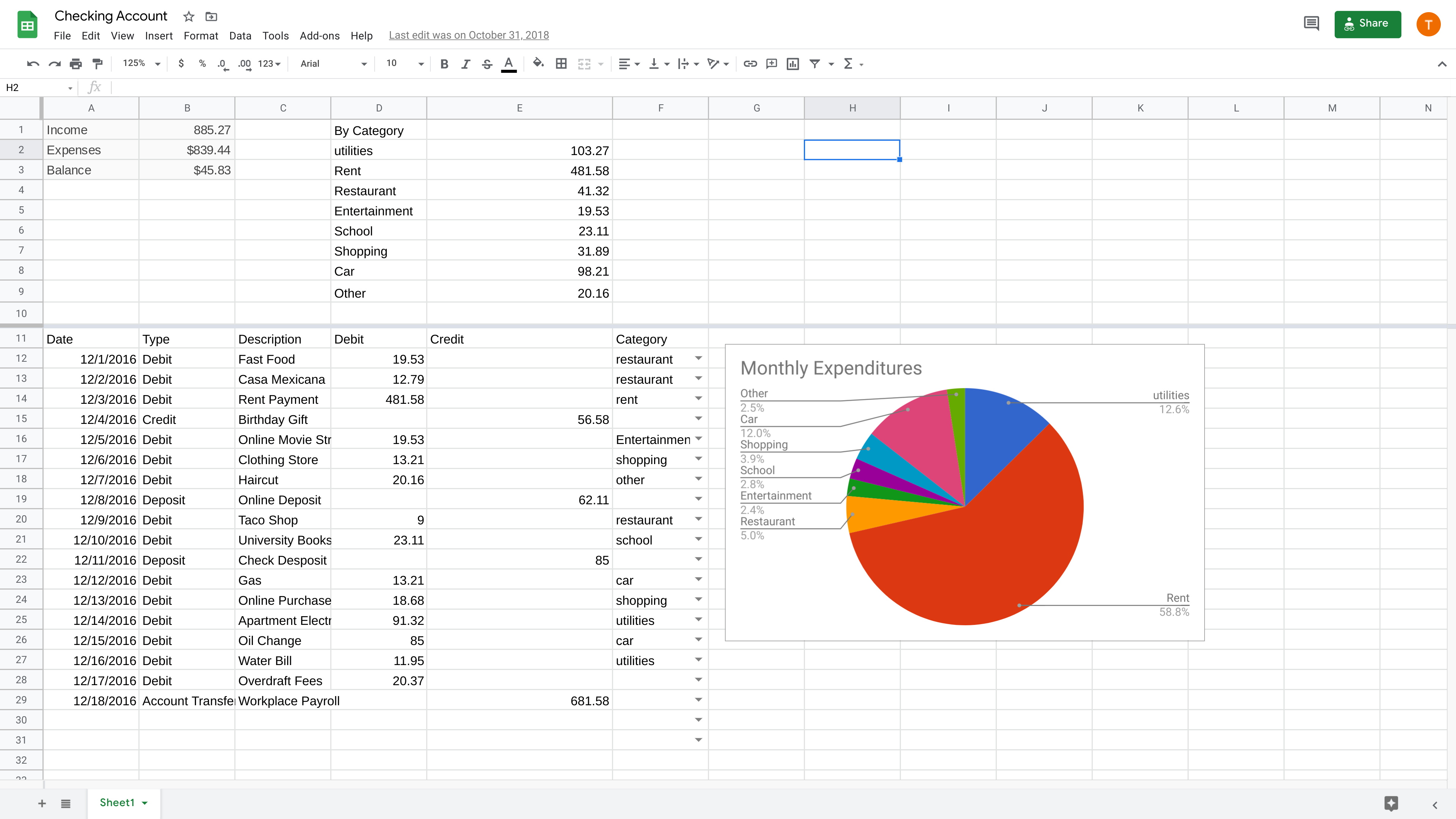 Wallpaper #0CC73 Free Monthly Budget Spreadsheet Template Excel Google Sheets