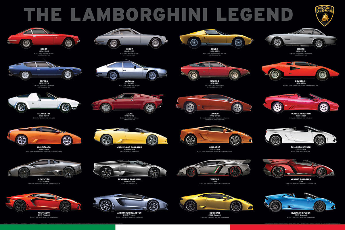 Wallpaper 4da13 The Lamborghini Legend Athena Posters HD Wallpaper 4da13