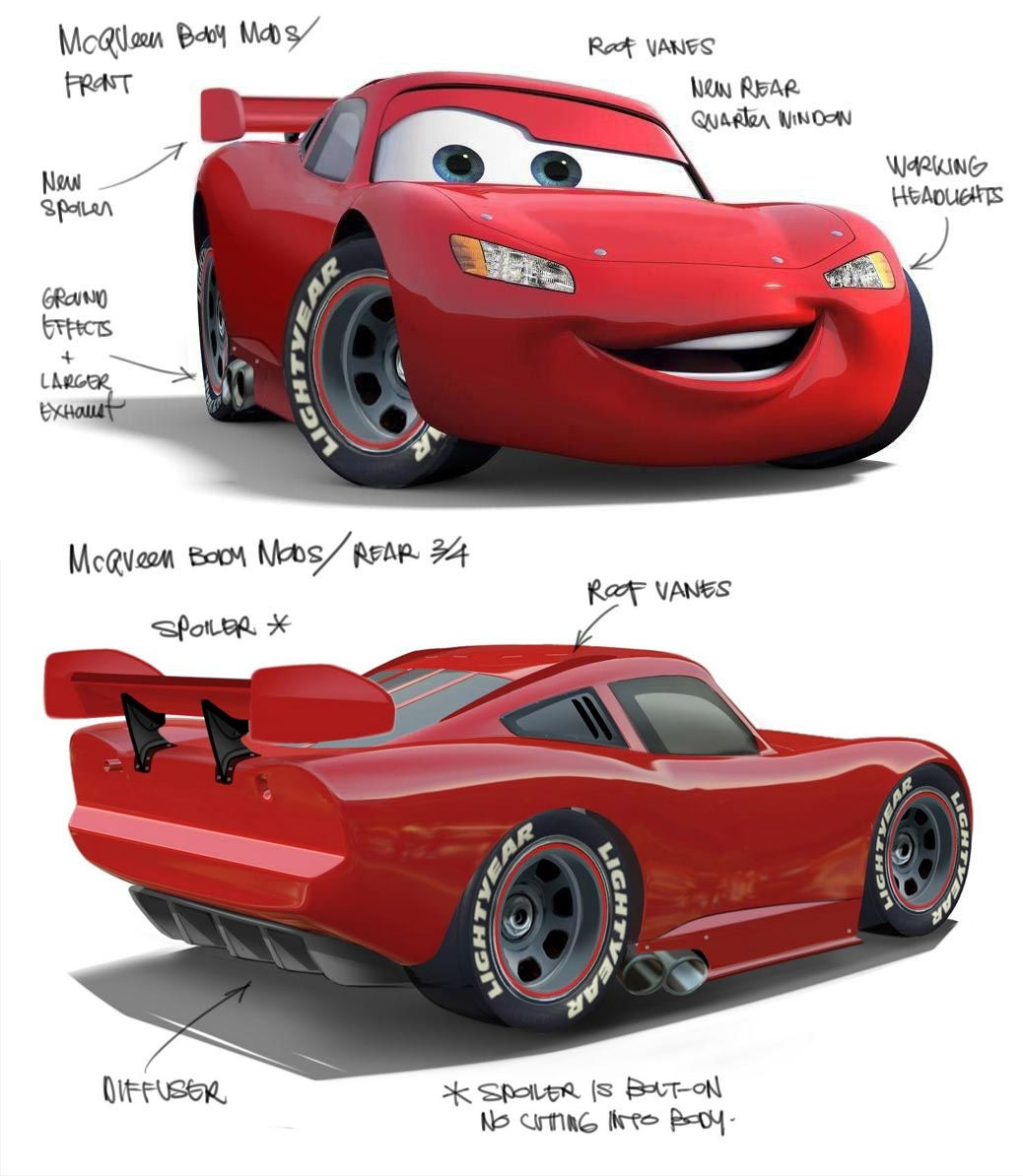 Wallpaper #24147 Pin on Pinewood Derby