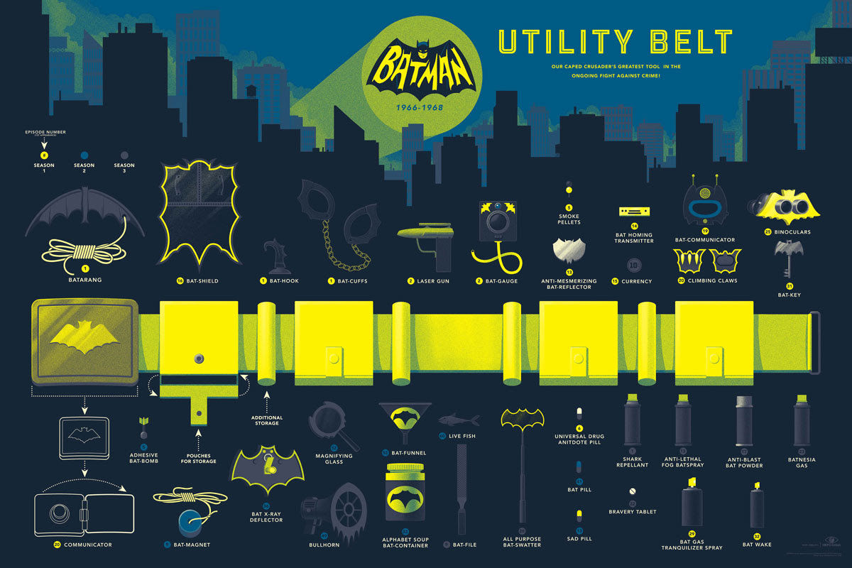 Wallpaper #UnfFJpMB-pgBXx60VaNl91 The Blot Says Batman Utility Belt Screen Print by Tom Whalen X Mondo