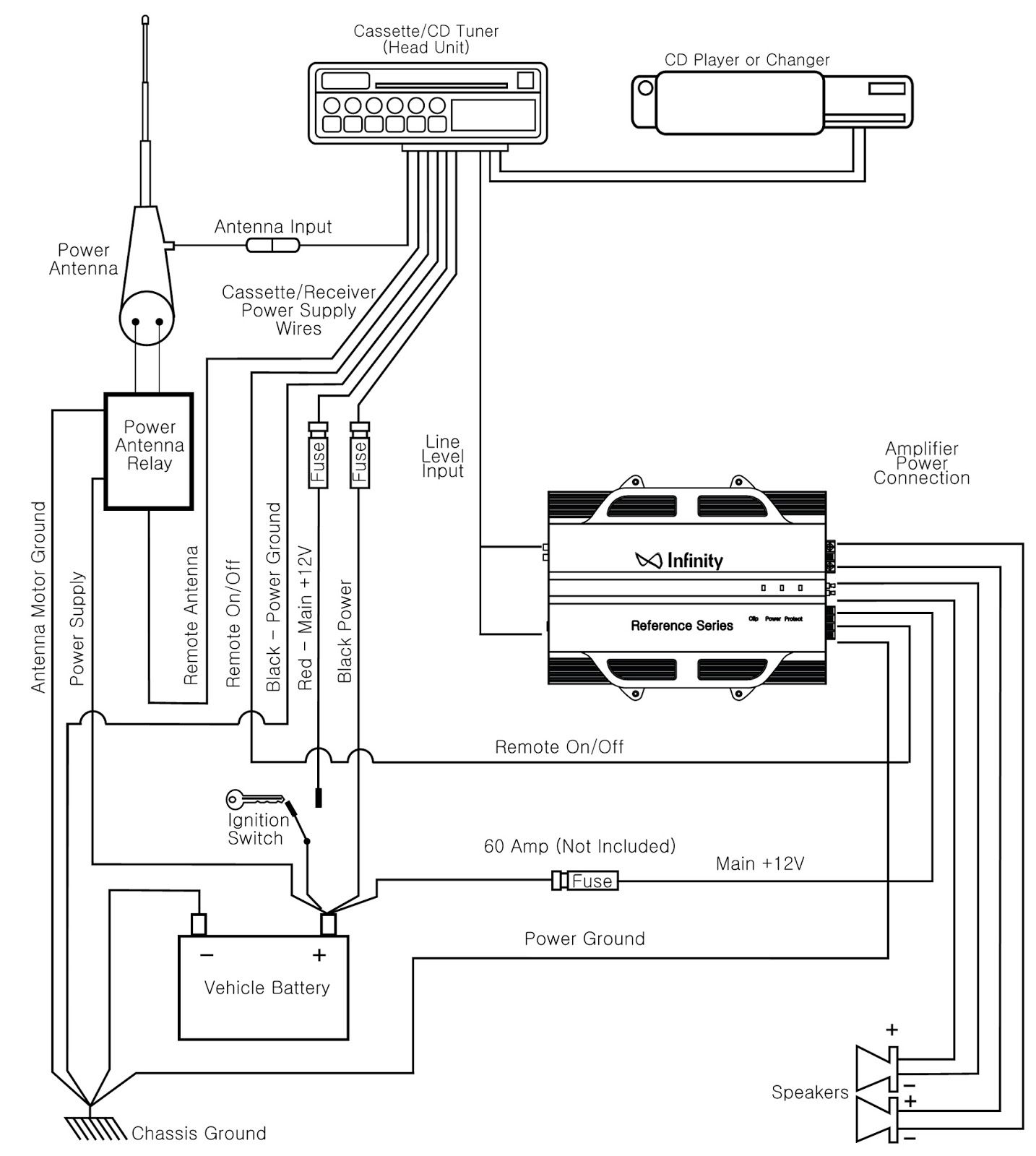 Wallpaper #Vmd4EJMBSpphPi3-_vMf218 Car Amplifier Wiring Diagram Troubleshooting