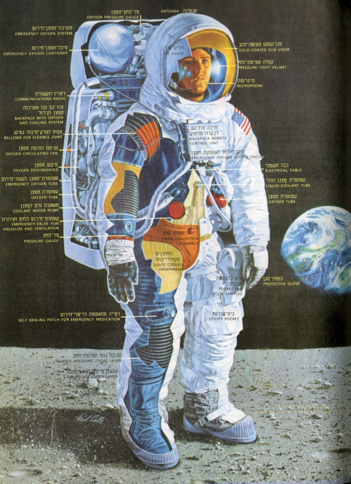 Wallpaper #u2hUIpMBSpphPi3-jDKc329 Dreams of Space Books and Ephemera Man and Space 1970