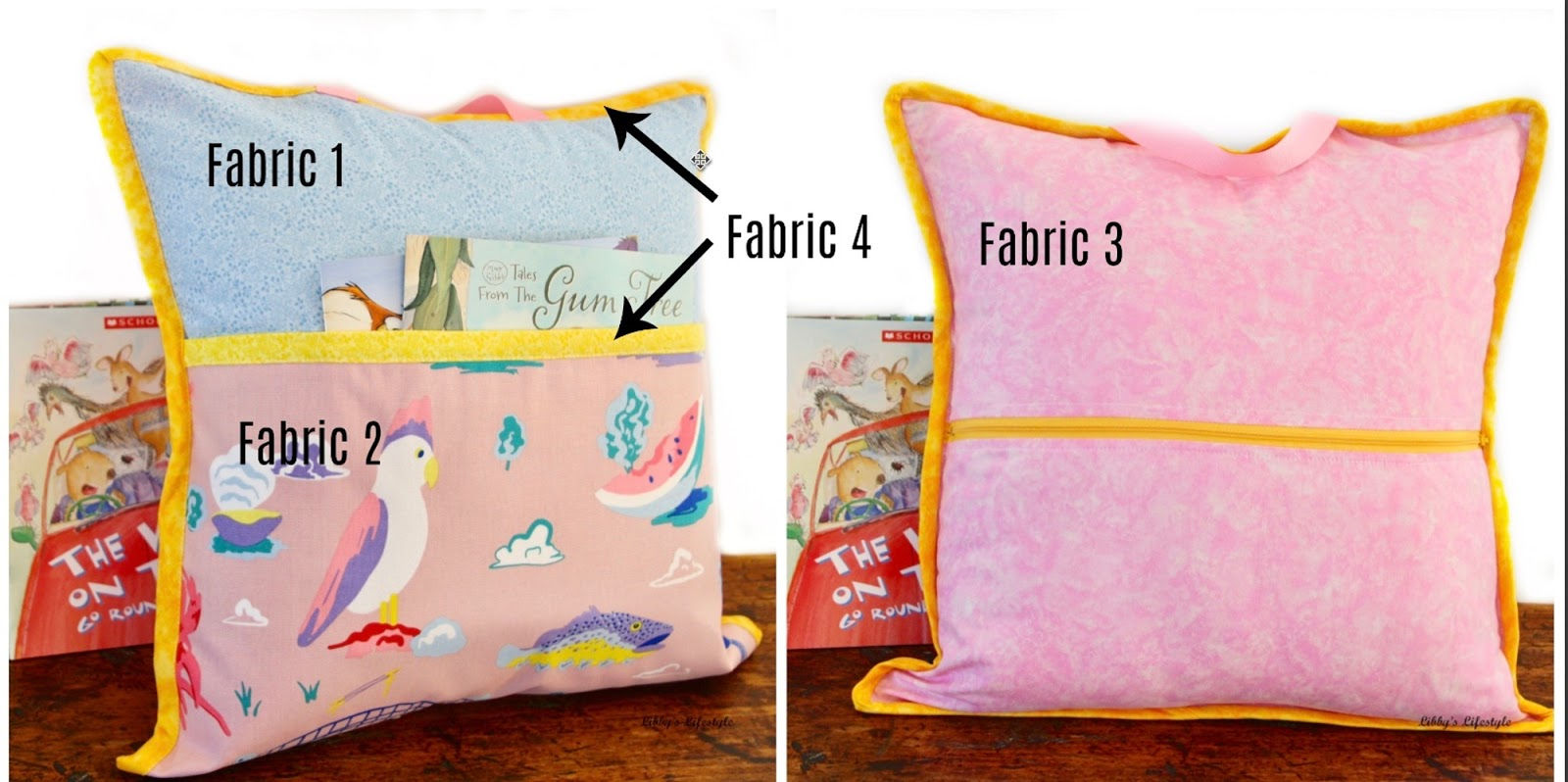 Wallpaper #0ECuMJMBJhL2WPbaecIK345 Reading Pillow Tutorial a Quick and Easy Toddler Gift Libbys