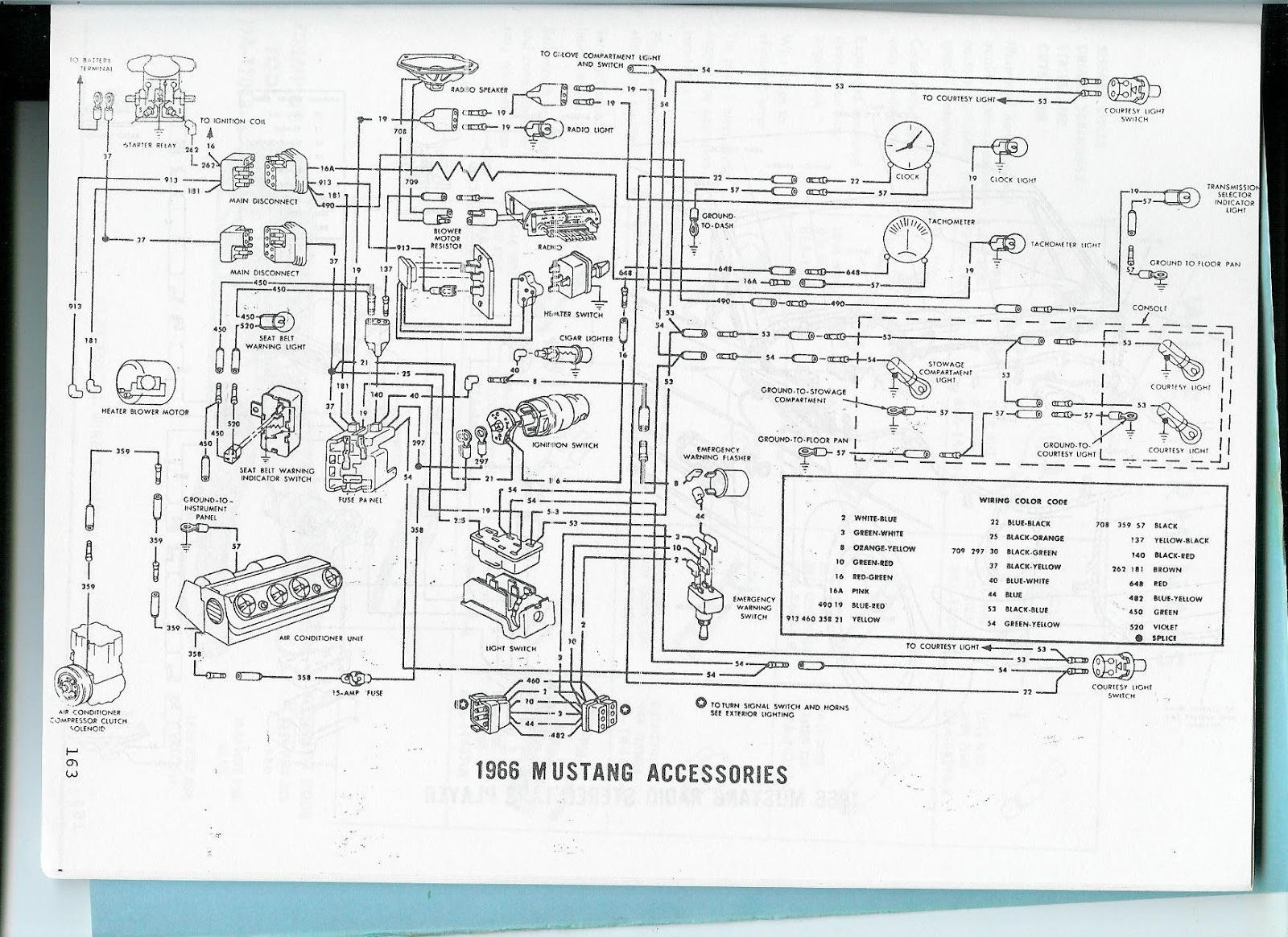 Wallpaper #n7gi1pIBJvJKYCmEdNwN390 1966 Mustang Exterior Wiring Diagram