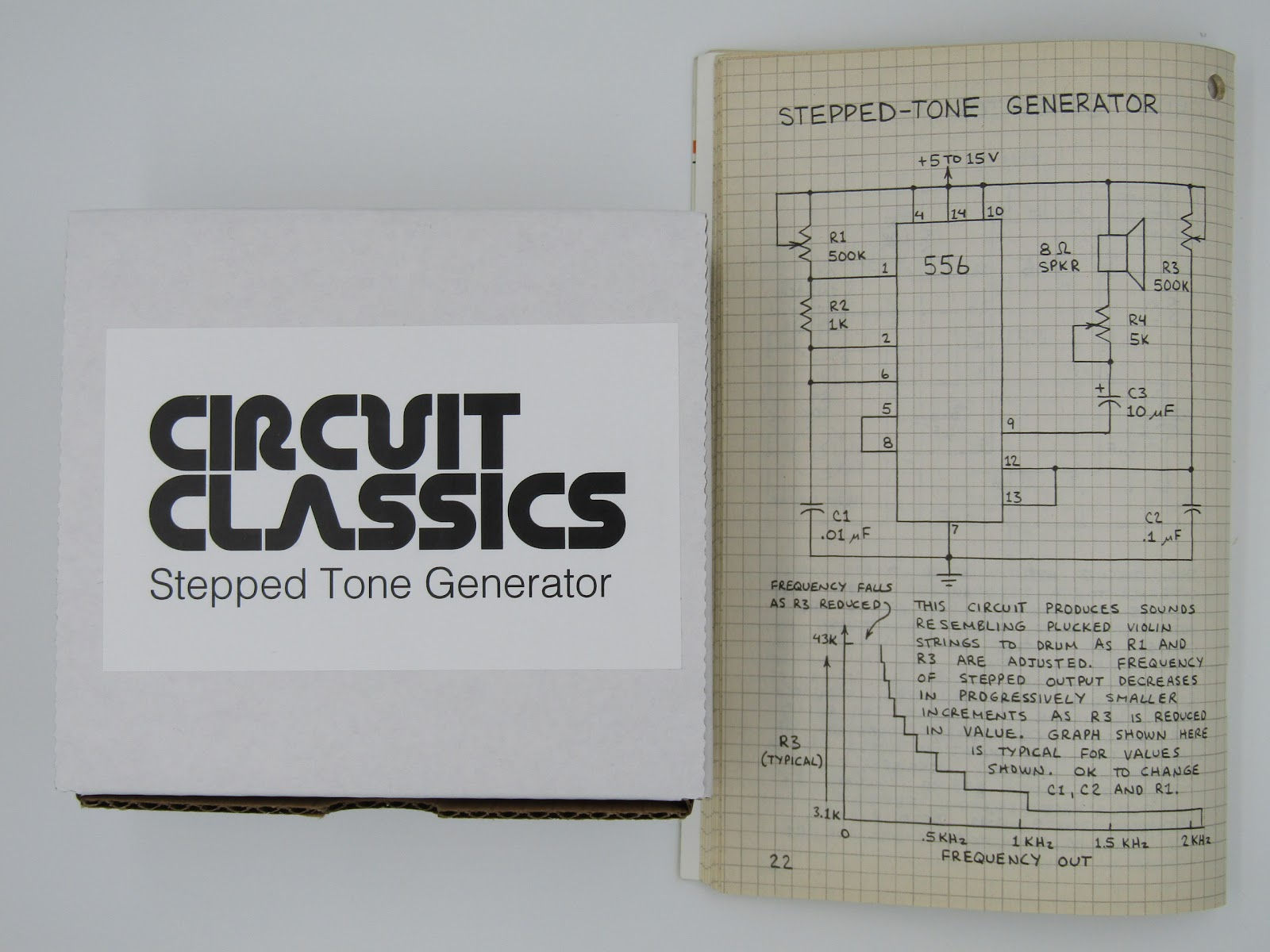 Wallpaper #oWc9-5IBSpphPi3-WZNa364 Circuit Classics Kits